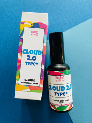 Body Spray